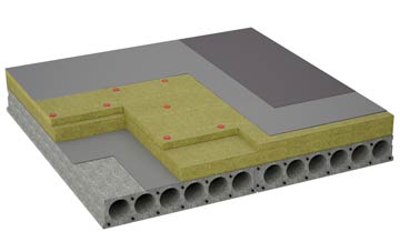 considerations of Carnebone flat roofing insulation